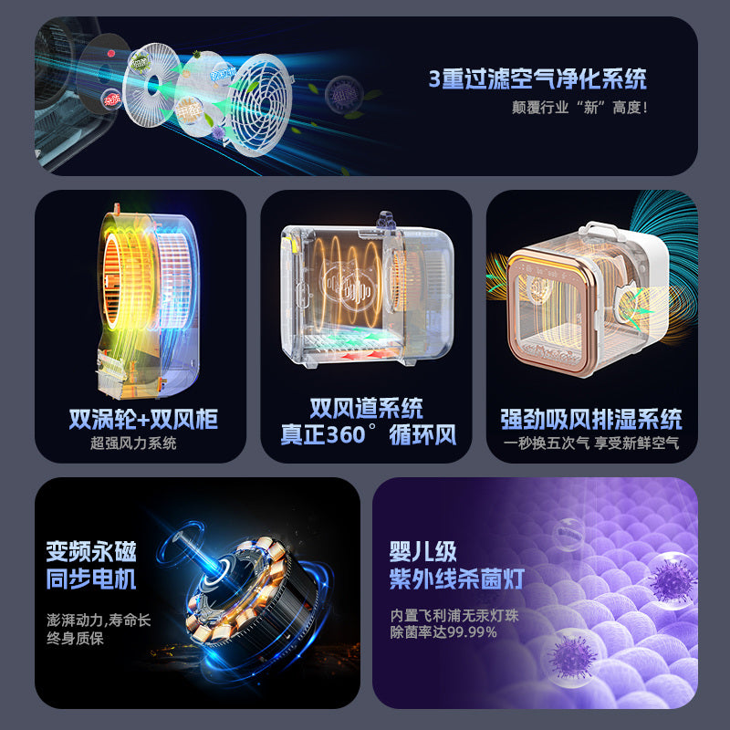 DELUXE PET HAIR DRYER BOX