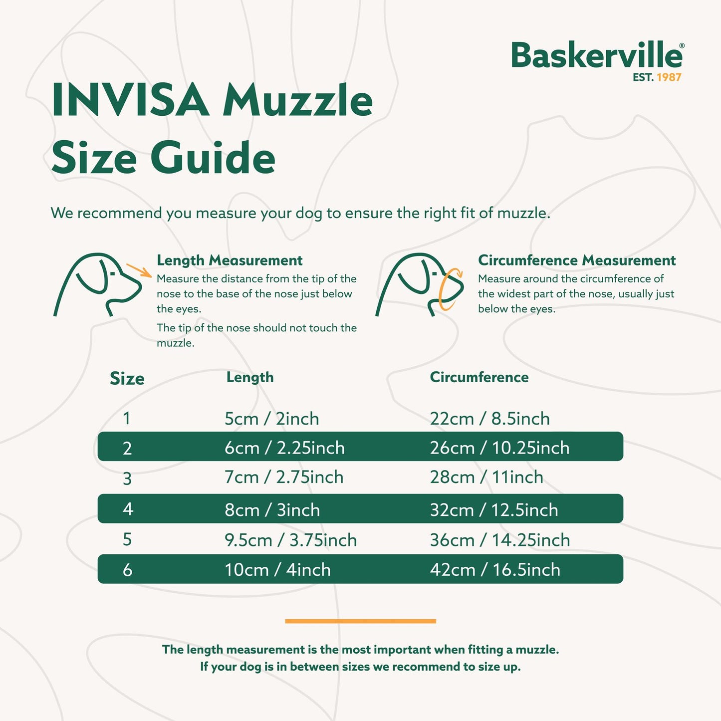 BASKERVILLE INVISA MUZZLE