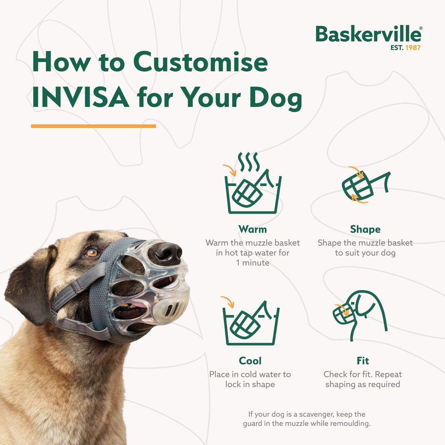 BASKERVILLE INVISA MUZZLE