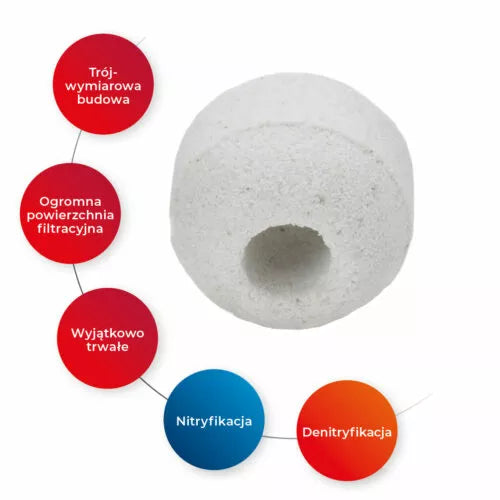 AQUAEL NANOMAX BIO 1L