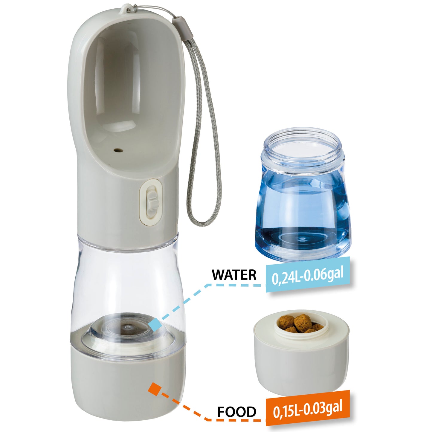 PA 5509 BOTTLE WATER/FOOD