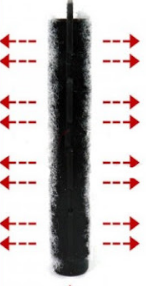 ОЧИСТИТЬ МАКС. CX