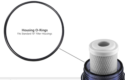 O-RING ΓΙΑ ΣΥΣΤΗΜΑ RO