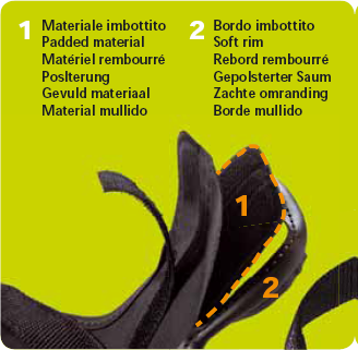 БЕЗОПАСНАЯ МОРДА ДЛЯ СОБАК