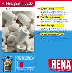 ΚΕΡΑΜΙΚΑ ΓΑΡΓΑΡΙΑ