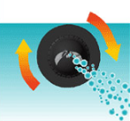 СОЗДАВАТЕЛЬ ВОЛНЫ FLO