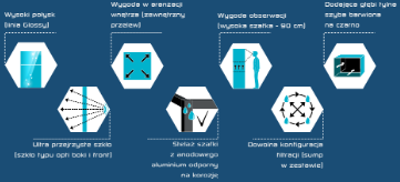 GLOSSY MARINE ΣΕΤ