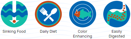 Βυθισμένο ΧΡΥΣΟΨΑΡΟ EXCEL