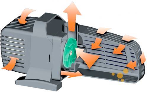 АКВАДЖЕТ ПФН ПЛЮС 20