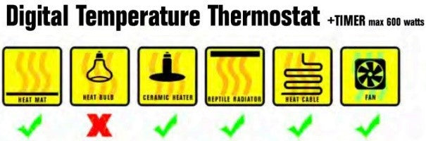 ΘΕΡΜΟΣΤΑΤΗΣ ΨΗΦΙΑΚΗΣ ΘΕΡΜΟΚΡΑΣΙΑΣ HABISTAT, ΗΜΕΡΑ/ΝΥΧΤΑ, ΧΡΟΝΟΔΙΑΚΟΠΤΗΣ