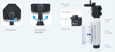 CORNER FILTER PRO