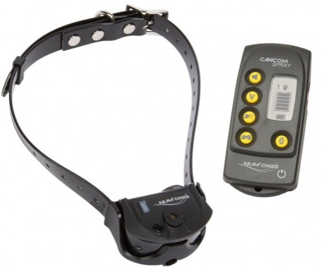 КАНИКОМ СПРЕЙ