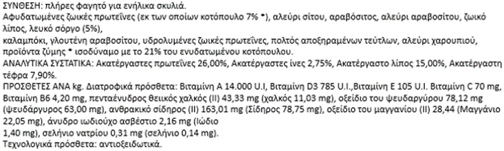 DOG UNICA CLASS REGULAR MEDIUM