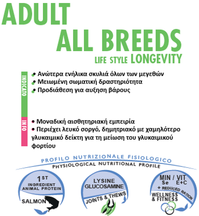 DOG UNICA CLASS ALL BREEDS LONGEVITY