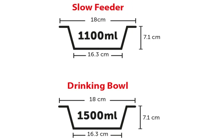 FEEDING AND DRINKING BOWL DUO DINNER STAND SUVI