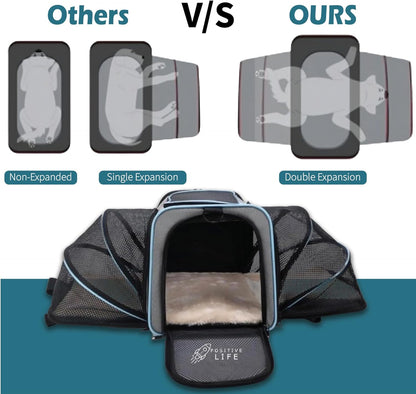 PET TRAVEL BAG ACCORDION 7kg/Max