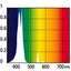 MARINE BLUE ACTINIC LAMP T8