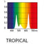 ORIGINAL TROPICAL LED  10700K