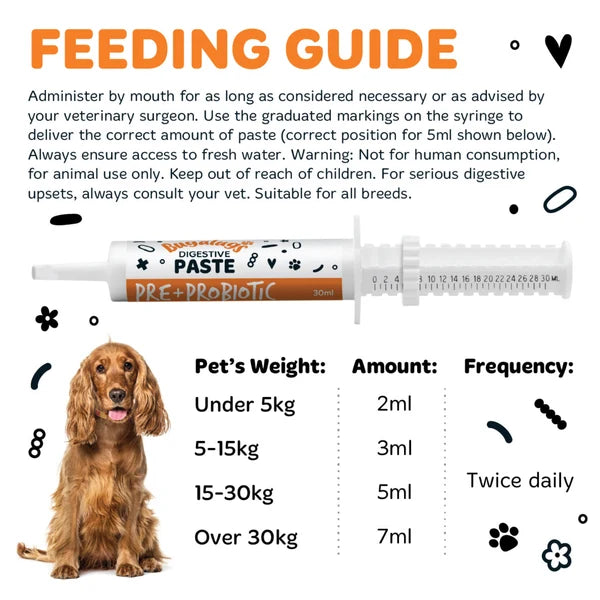 PRE & PROBIOTIC DIGESTIVE PASTE FOR DOGS & CATS 30ML