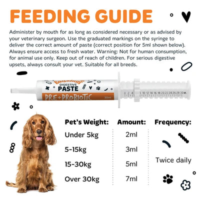 PRE & PROBIOTIC DIGESTIVE PASTE FOR DOGS & CATS 30ML