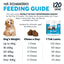 HIP & JOINT SUPPLEMENT CHEWS FOR DOGS 80G 120 CHEWS