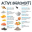 HIP & JOINT SUPPLEMENT CHEWS FOR DOGS 80G 120 CHEWS