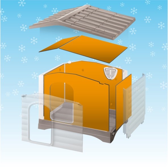 DOGVILLA INSULATION PANELS