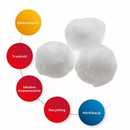 AQUAEL FILTER MAGIC BALLS 1L