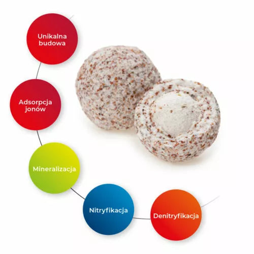 AQUAEL PEARLMAX BIO 1L