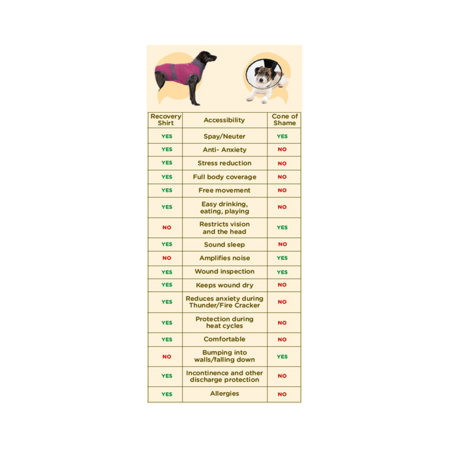 MAXX DOG RECOVERY PET SUIT