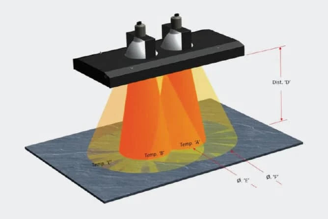 ARCADIA THERMALZOO PRO