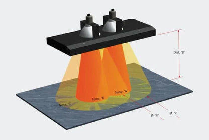 ARCADIA THERMALZOO PRO