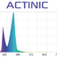 LEDDY SLIM ACTINIC