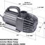 CROC INVERTER WATER PUMP