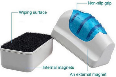 FLOATING MAGNET MEDIUM