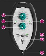 NEWA CONTROL