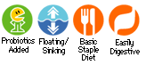 　SAKI-HIKARI BASIC DIET