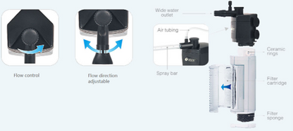 CORNER FILTER PRO
