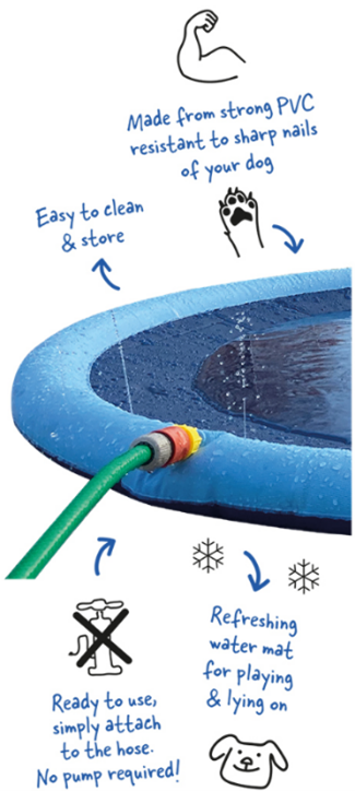 SPLASH PLAY MAT BLUE
