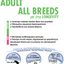 DOG UNICA CLASS ALL BREEDS LONGEVITY