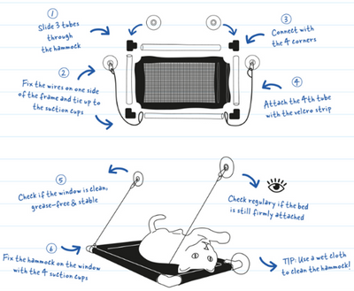 ΑΙΩΡΑ ΠΑΡΑΘΥΡΙΟΥ ΓΙΑ ΓΑΤΕΣ